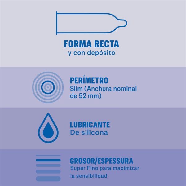 Durex Preservativos Invisible 12 ud - imagen 2