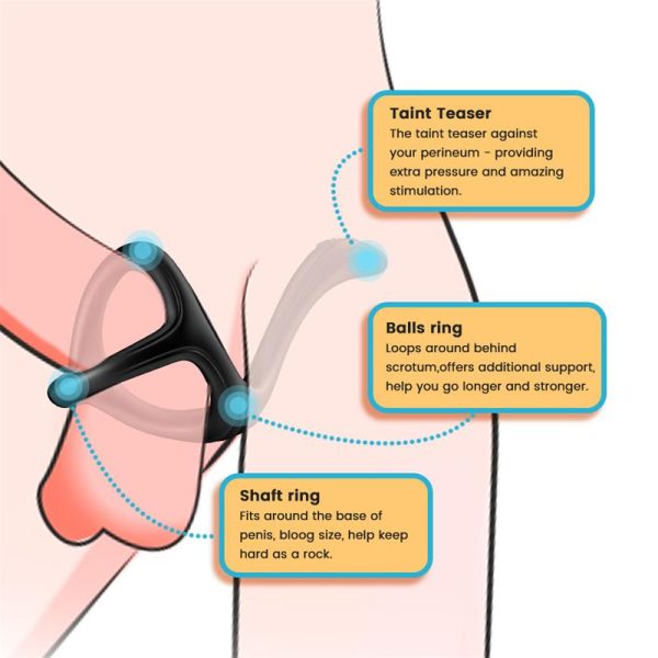 Anillo para el Pene con Estimulación Perianal - imagen 5